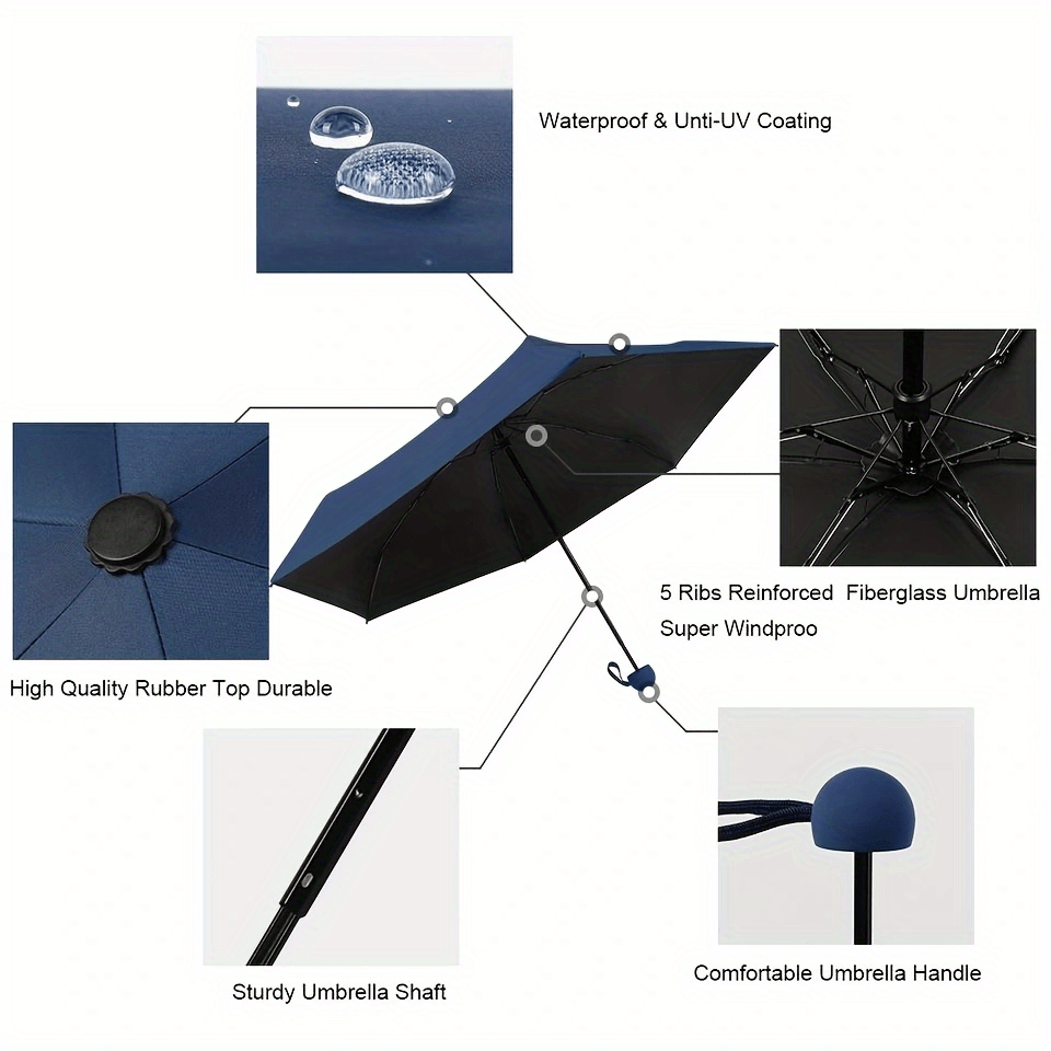 Mei Qi Lin Compact 6-Rib Mini Umbrella - High-Quality, Foldable Sun Protection with Stylish Design